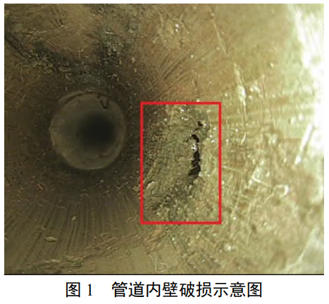船用換熱器防腐設(shè)計(jì)