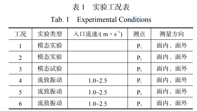 1735482290761415.png 截圖20241229221638.png