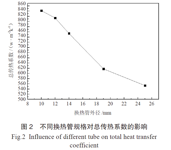 1658931024801064.jpg t2.jpg